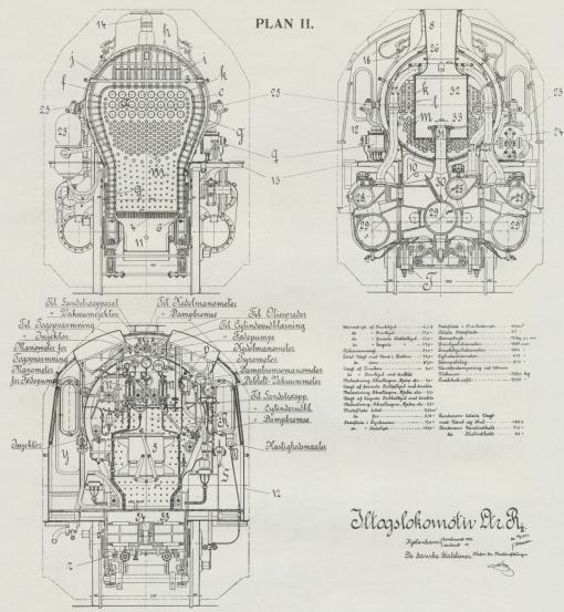 PLAN II.