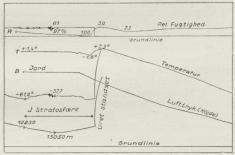 Fig. 1. Fig. 1.