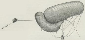 Fig 5. Parcevals Drageballon.