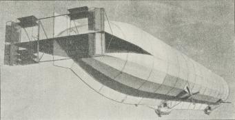 Fig. 10. Zeppelin-Luftskib.