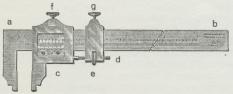 Fig 3.