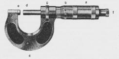 Mikrometerskrue. Mikrometerskrue.