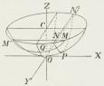 Fig. 1. Fig. 1.