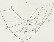 Fig. 2. Fig. 2.