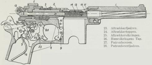 Fig. 4b. Pistol.