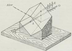 Fig. 5. Polarisation ved Dobbeltbrydning.