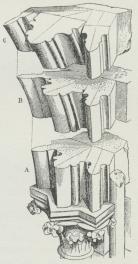 Fig. 2. Gotisk Bue-Profil.