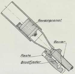 Fig. 10. Geværgranat i Udskydningsbæger.