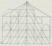 Fig. 2. Tværsnitskema for Domkirken i Milano.