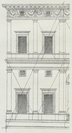 Fig. 3. Farnesina i Rom.