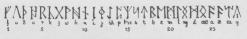 Fig. 9. Den angelsaksiske Runerække i codex<bSalisburgensis (Runerækken med de 28 Tegn). Fig. 9. Den angelsaksiske Runerække i codex<bSalisburgensis (Runerækken med de 28 Tegn).