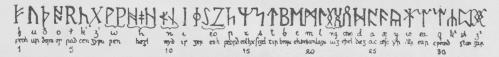 Fig. 11. Den angelsaksiske Runerække i Cod. Cotton. Otho. B. 10. (Runerækken med 33 Tegn). Fig. 11. Den angelsaksiske Runerække i Cod. Cotton. Otho. B. 10. (Runerækken med 33 Tegn).