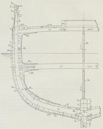 Fig. 9. Tværsnit i Træskib. 1 Straakøl 4″ x 14″. 2 Køl 15″ X 14″. 3<bOverkølsvin 16 x 11″. 4 Underkølsvin 16 x 16″. 5 Spunding. 6 Kølrang 7 x 15″.<b7 Bundklædning 5″. 8 Kimmingsklædning 6″. 9 Sideklædning 5″. 10<bBarkholtsrange 4″. 11 Raaholt 4″. 12 Skandæk. 13 Skandseklædning. 14<bLønning. 15 Finkenetsklædning. 16 Finkenetslønnmg. 17 Røstjern. 18 Fast<bOpstaaende. 19 Spant. 20 Ishud 2 1/2″. 21 Bjælkevægere 7″. 22<bMellemvægere 6″. 23 Kimmingsvægere 6″. 24 Gamering 4 1/2″. 25 Luftrange. 26<bVandløbshuller. 27 Mellemdæksbjælke 12 x 12. 28 Mellemdæksbjælkeknæ.<b29 Hoveddæksbjælke 10 1/2″ x 9″. 30 Hoveddæksbjælkeknæ. 31 Vaterbord<b10 x 9″. 32 Indervaterbord. 33 Hoveddæksplanker 5 x 3 1/2″ 34 Lugekarm<b7 x 16″. 35 Støtter 4 X 4″.