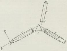 Fig. 2.<bSpektroskop, skematisk.