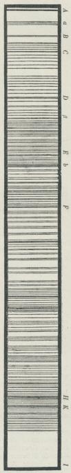 Fig. 13. Solspektrum.