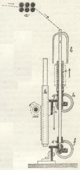 Fig. 3. Spindelstol.