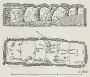 Fig. 3. Hellekiste, Roskilde Mark. (Knogler af<badskillige Skeletter, Flintdolk, Skifersmykke, Lerkar,<bTand af Vildsvin).