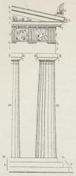 Fig. 1.<bDorisk Stil.