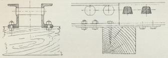 Fig. 1. Tandstang efter Riggenbach’s System paa Rigibanen.