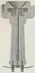 Fig. 1.<bBell’s Telefon.