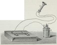 Fig. 3. Mikrofonens Princip.