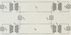 Fig. 6. Skema for Duplekstelefonering.