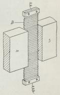 Fig. 8. Princip for<bSiemens & Halske’s<bBaandmikrofon.