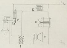 Fig. 5. Skema for Vægtelefonapparat efter<bCentralenergisystem.