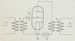 Fig. 1. Skema for Audionforstærker.