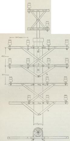 Fig. 1. Isolatorstativ til Luftledninger.