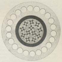 Fig. 6. Telefonkabel (1926) Gjedser—Warnemünde.