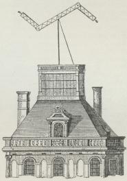 Fig. 1. Optisk Telegraf efter Chappe’s System (1793).
