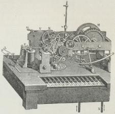 Fig. 6. Hughes’ Tryktelegraf (1860).