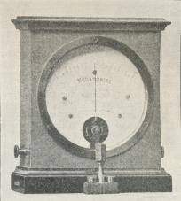 Fig. 18. Galvanometer.