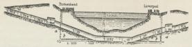 Fig. 7. Fig. 7.