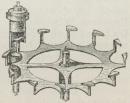 Fig. 6. Cylindergang.