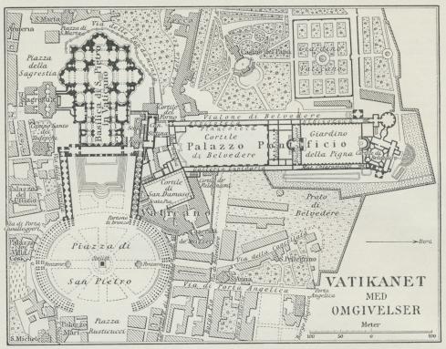 Situationsplan over Vatikanet.