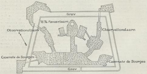 Fort Vaux.