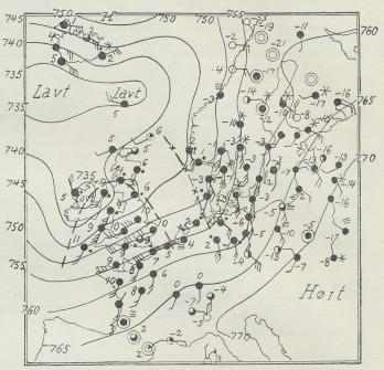 Fig. 3. Paa hosstaaende Vejrkort er efter det samtlige norske<bVejrkort indlagt en Del af Polarfronten, saaledes — — —; idet Bølgen<brykker mod Øst, bliver den forreste Grænse »Varmfront«, den<bbageste »Koldfront«. Linjen — x — x — x udfor Norges og Jyllands<bVestkyst er Frontlinjen i en foregaaende, occluderet Cyklon.