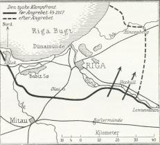 Skitse 21. Rigas Erobring 1917.