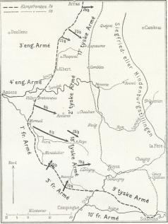 Skitse 31. De Allieredes Offensiv<b8. August—1. September 1918.