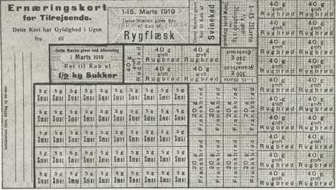 Fig. 22. Gengivelse af et Rationeringskort for Tilrejsende.