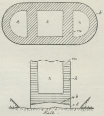 Fig. 10.