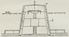 Fig. 14 Fig. 14