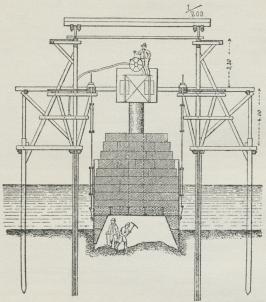 Fig. 17. Pneumatisk Fundering af en Bropille.