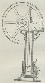 Fig. 1. Otto & Langen’s<bGasmaskine.