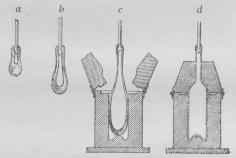 Fig. 3. Fremstilling af en Flaske.