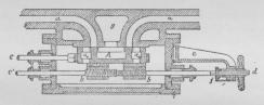 Fig. 2. Meyers’ Gliderstyring.