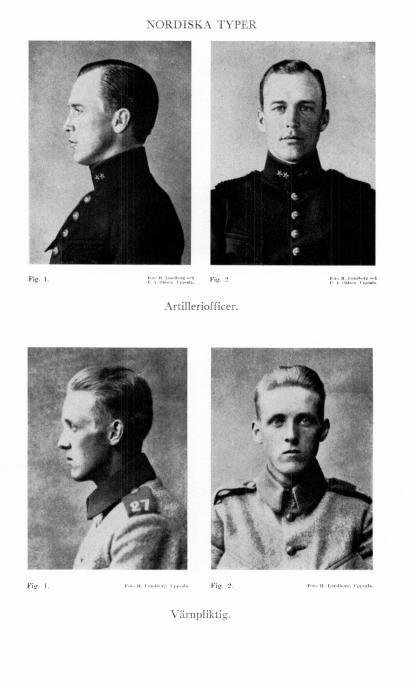 Nordiska typer