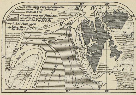 <smalIll. F. N.[=Fridtjof Nansen]</smal<bTemperaturens og salt-mengdens utbredning i 50 meters dybde, som viser<bPolar-strømmens og Den Atlantiske Strøms førløp.